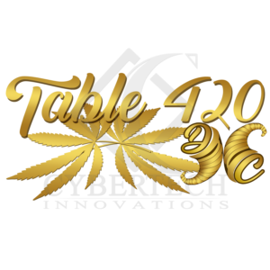 Table 420 final
